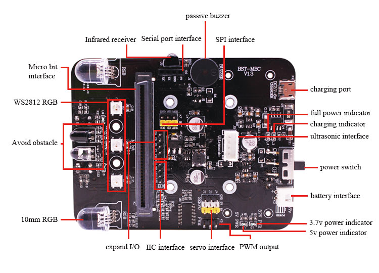 Microbit-smart-robot-car_7